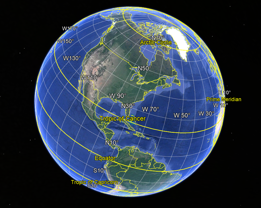 Map Projection-Mercator-Coordinate Systems-GIS-LiDAR - Reality IMT