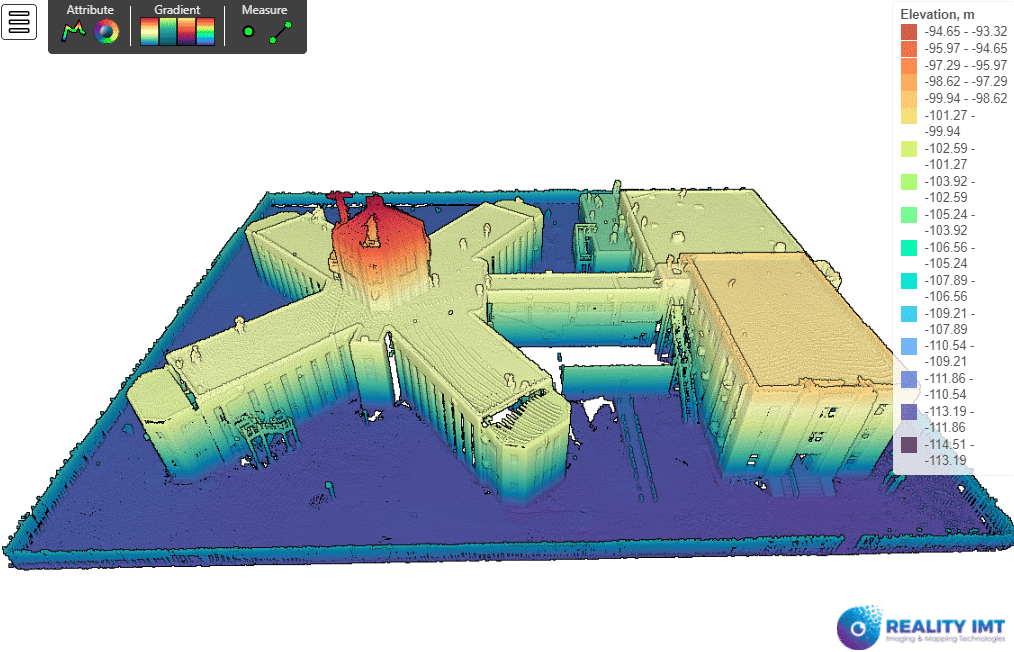 Central Unit Laser scanning